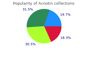 order cheap acnotin online