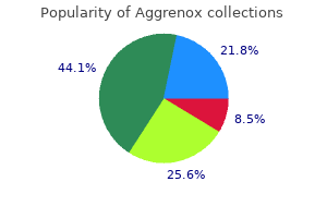 discount aggrenox caps 25/200mg overnight delivery