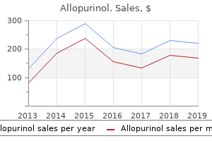 purchase discount allopurinol line