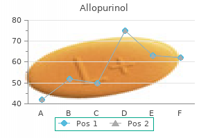 discount allopurinol master card