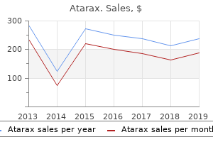 order atarax 25mg with visa