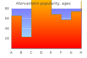 40 mg atorvastatin with mastercard