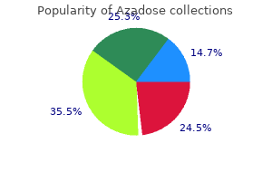 azadose 100mg otc