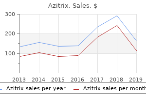 order 100mg azitrix with amex