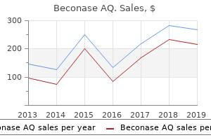 buy beconase aq 200mdi