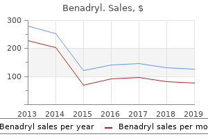 generic benadryl 25 mg without prescription