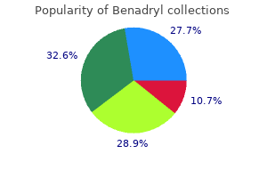 buy benadryl mastercard