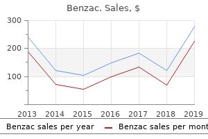 20 gr benzac sale