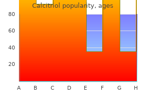 generic calcitriol 0.25 mcg online