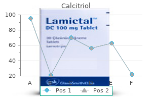 buy calcitriol 0.25 mcg overnight delivery