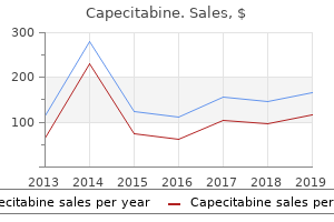 order 500mg capecitabine