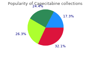 buy generic capecitabine on-line