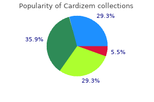 cheap cardizem uk