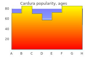 best order for cardura