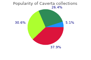 buy caverta without a prescription