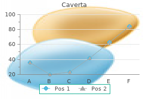 buy caverta 100mg on-line