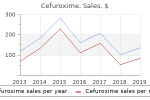 safe 250mg cefuroxime