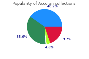 buy discount accuran online