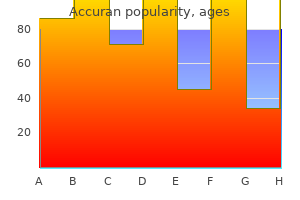 accuran 30mg generic