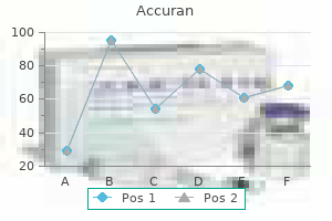 order accuran with mastercard