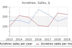 buy generic acnetrex