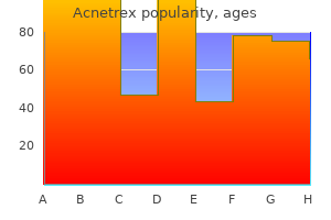 cheap acnetrex 30mg with visa