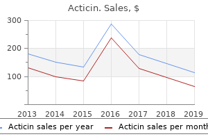 buy genuine acticin line