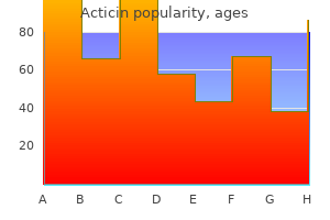 generic acticin 30gm online