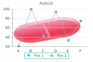 discount 30 gm acticin with visa