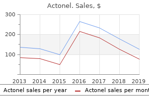 order actonel 35mg free shipping