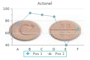 actonel 35 mg with mastercard