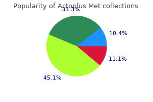 purchase generic actoplus met on-line