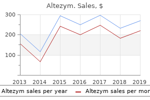 buy genuine altezym on line