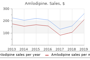 amlodipine 10mg discount