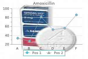 amoxicillin 650mg on-line