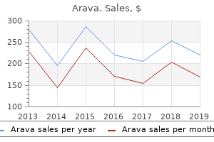 10 mg arava with mastercard