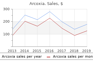 generic arcoxia 90 mg on line