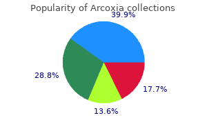 arcoxia 60 mg overnight delivery