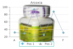 order generic arcoxia pills