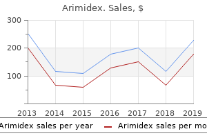 cheap arimidex online visa