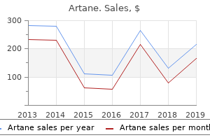 artane 2mg online