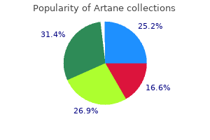 purchase artane without prescription