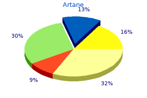 artane 2 mg sale