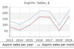 purchase aspirin 100pills without prescription