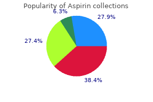 order aspirin paypal