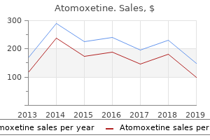 order on line atomoxetine