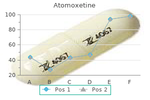 order cheap atomoxetine on-line