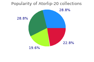 buy atorlip-20 us