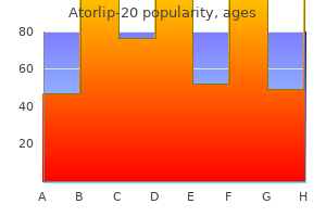 order atorlip-20 20mg online