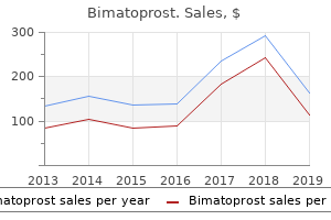 discount bimatoprost 3ml on line